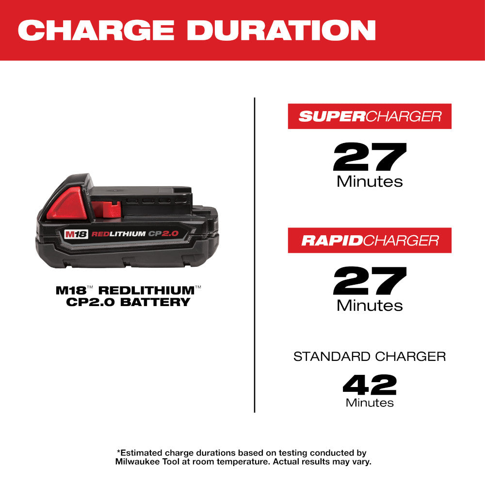 Milwaukee M18 Redlithium 2.0Ah Compact Battery Pack