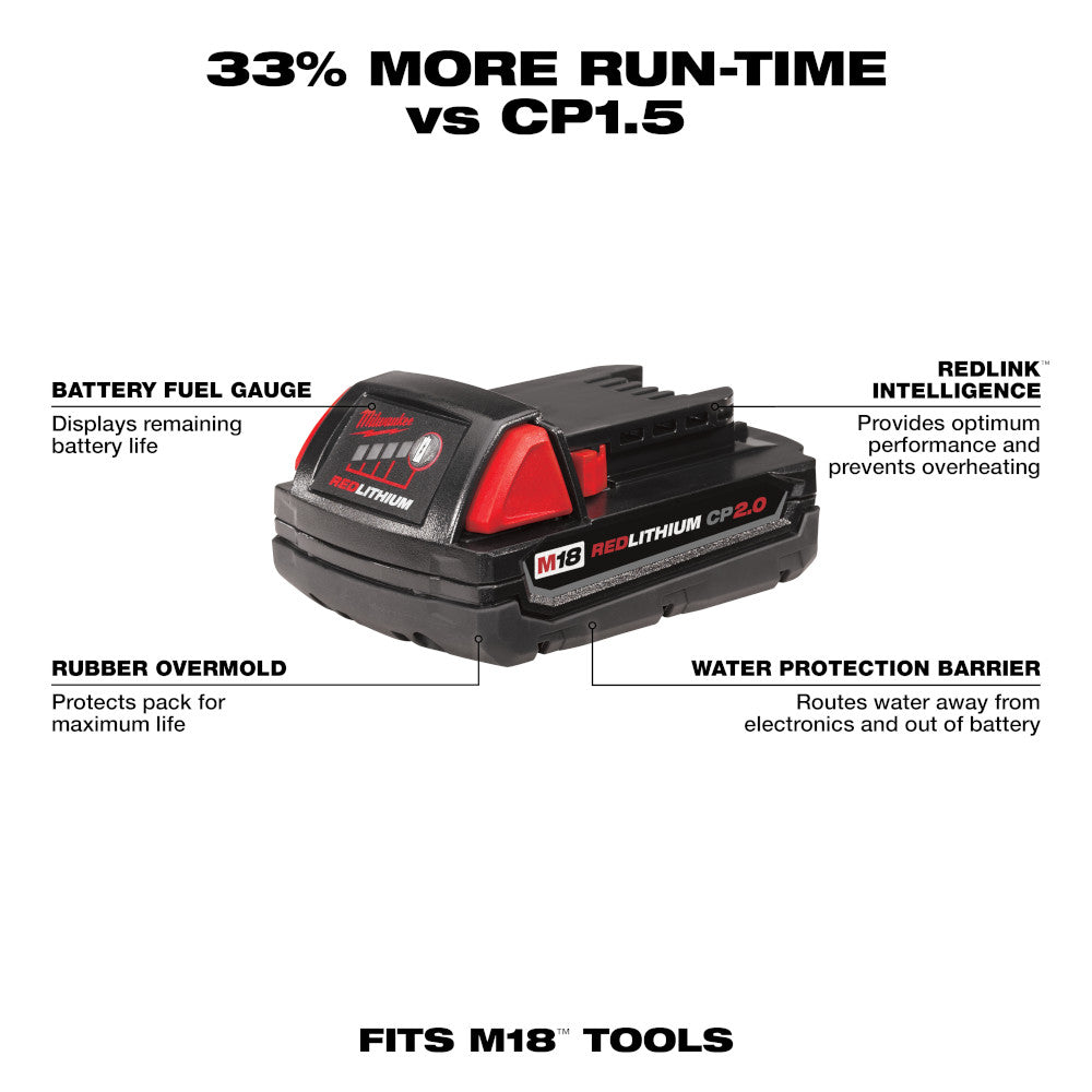 Milwaukee M18 Redlithium 2.0Ah Compact Battery Pack