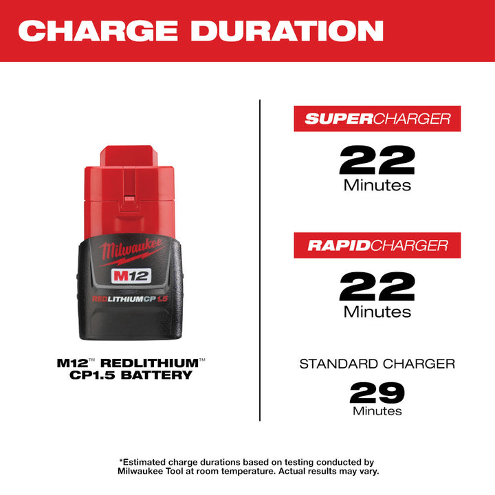 Milwaukee M12 Redlithium 1.5Ah Battery Pack