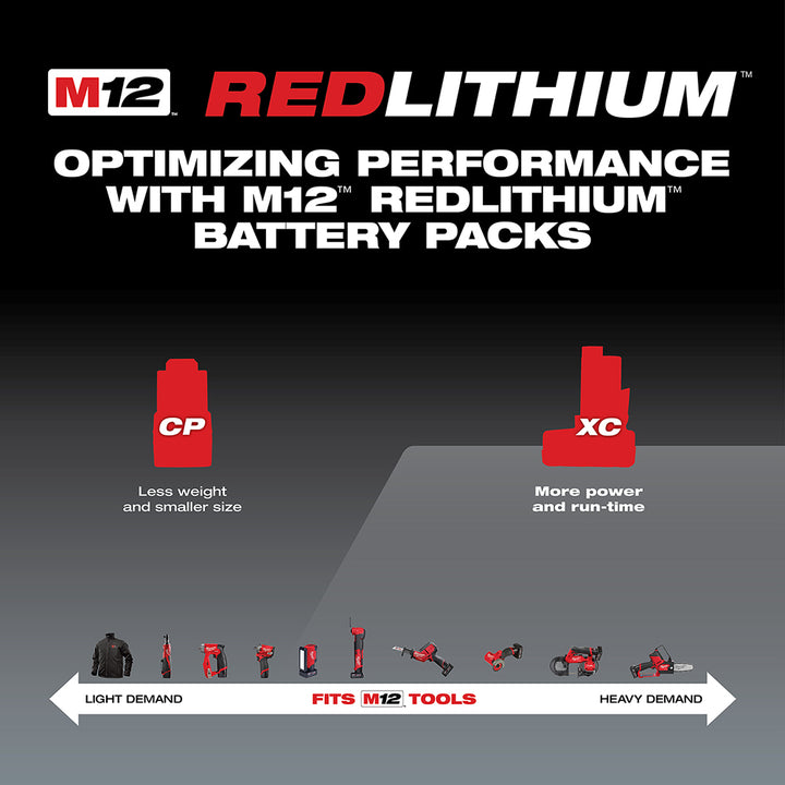 Milwaukee M12 Redlithium XC 6.0Ah Extended Capacity Battery Pack