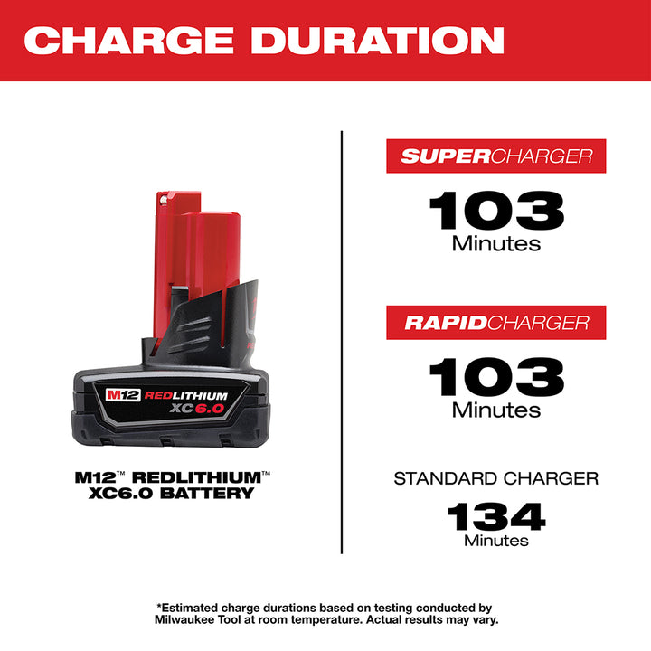 Milwaukee M12 Redlithium XC 6.0Ah Extended Capacity Battery Pack