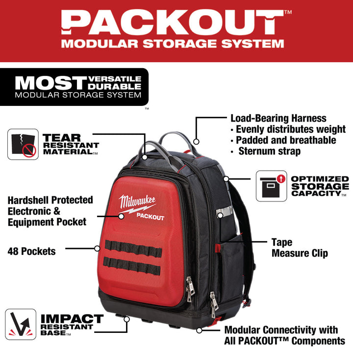 Milwaukee PACKOUT™ Tool Backpack - Ultimate Jobsite Storage Solution