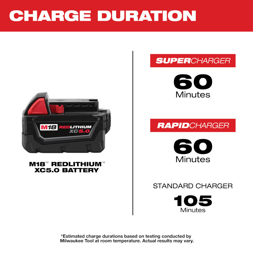 Milwaukee M18 Redlithium XC with Extended Capacity Battery 5.0 Ah - 1 Pack