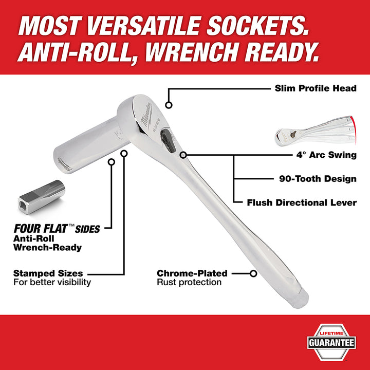 Milwaukee 1/4" & 3/8" Ratchet & Socket Set - SAE -106 PC