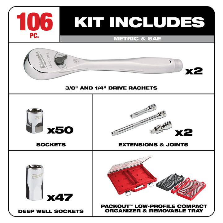 Milwaukee 1/4" & 3/8" Ratchet & Socket Set - SAE -106 PC