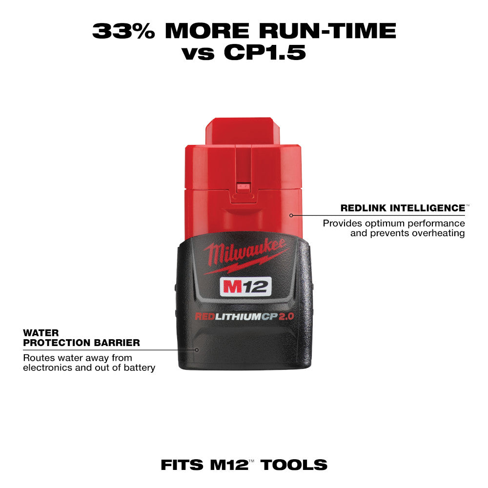 Milwaukee M12 Compact Battery REDLITHIUM 2.0