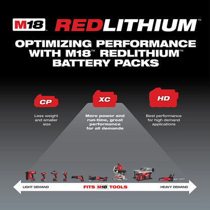 Kit de démarrage Milwaukee M18 XC 5.0