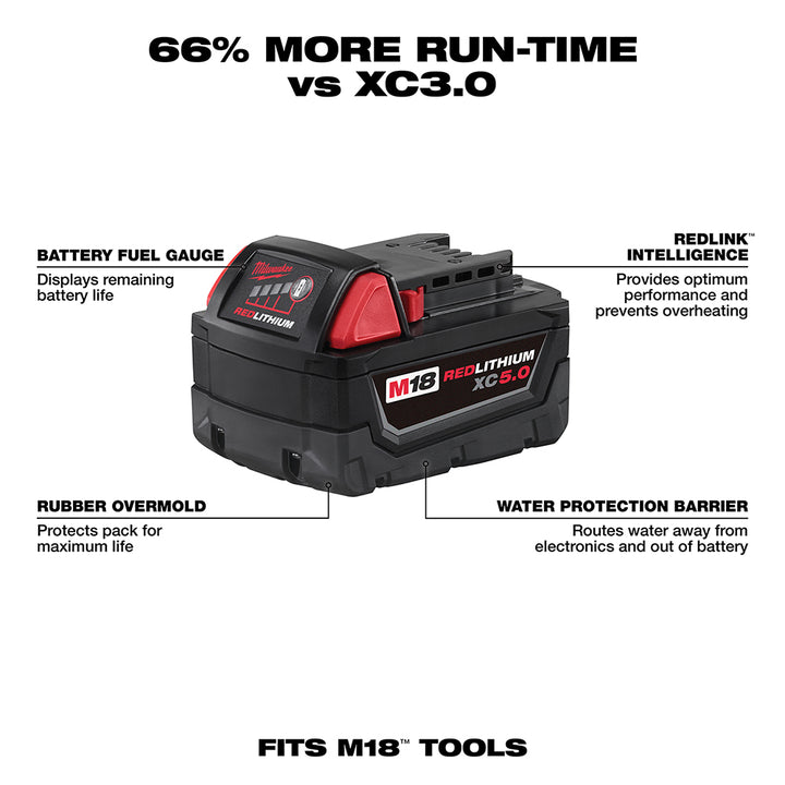 Milwaukee M18 XC 5.0 Starter Kit