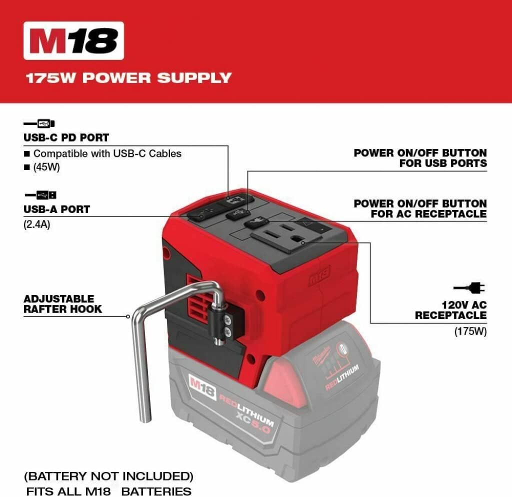 Milwaukee M18 Top Off 175W Power Supply - Tool Only