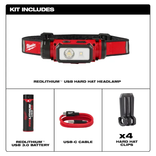 Milwaukee USB Led Head Lamp with 1 Battery & Charger