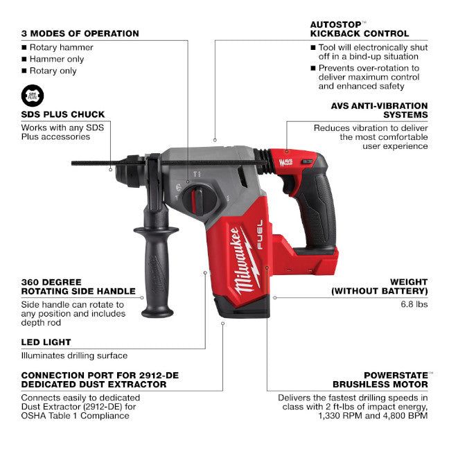 Milwaukee M18 Fuel 18V 1" Brushless Rotary Hammer