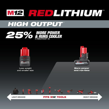 Milwaukee 12V Lithium-Ion High Output 5.0Ah Battery Pack