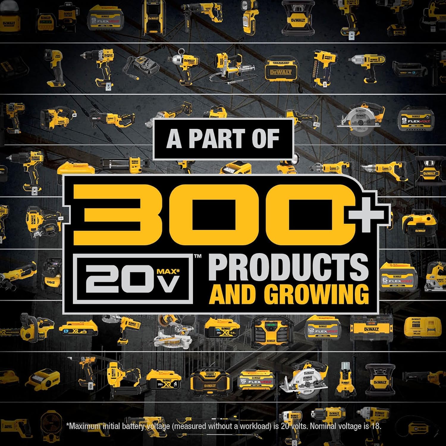 Batterie Dewalt 20V Max Lithium Ion - 2 packs