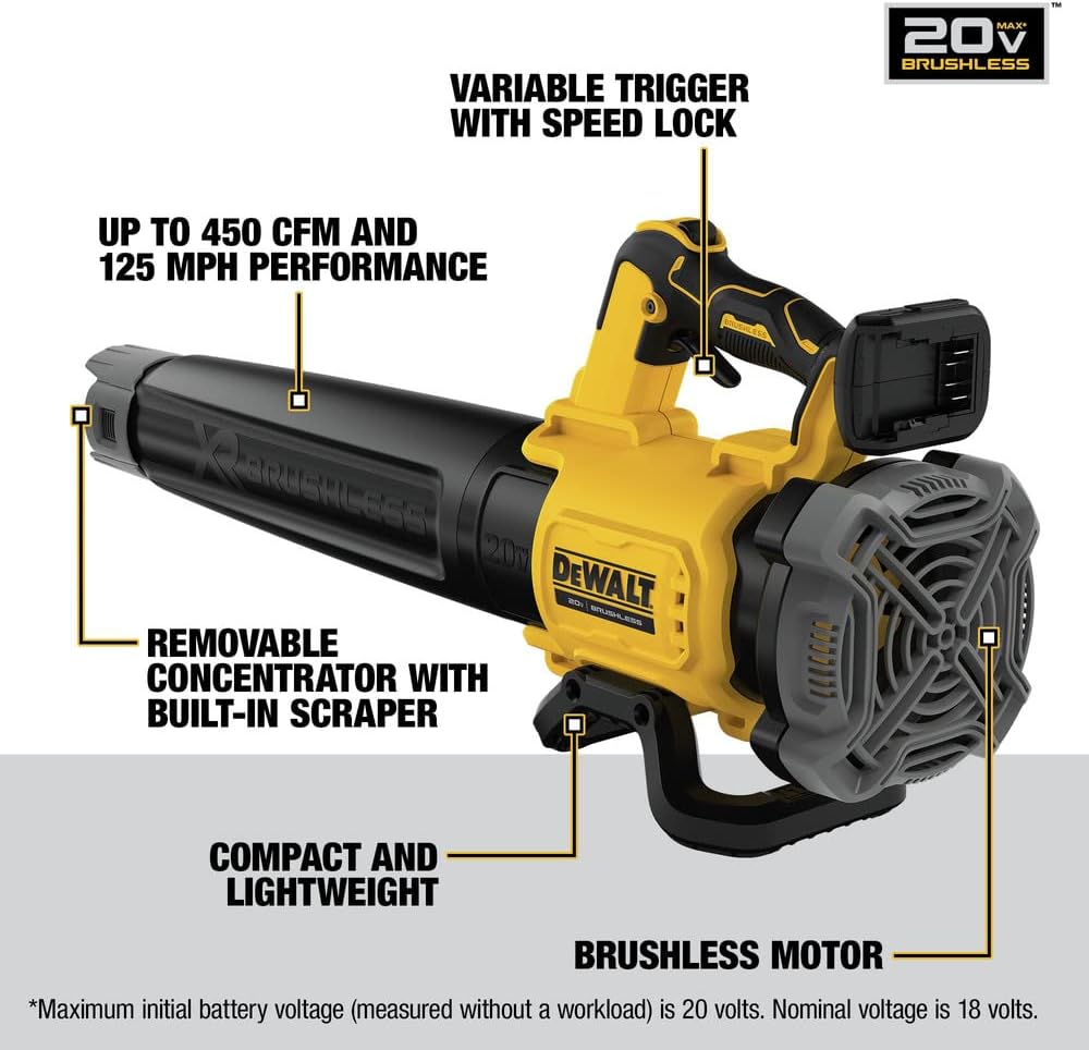 Dewalt 60V  Axial Blower Bare