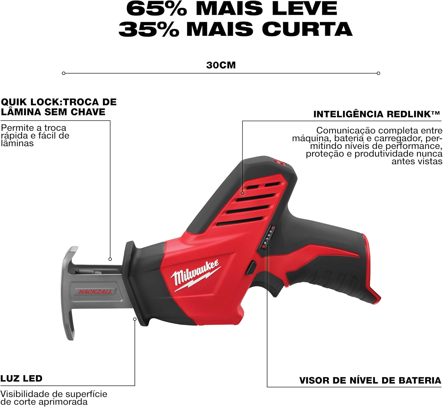 Milwaukee M12 12V Li-Ion Hackzall Scie à guichet sans fil - Outil seulement