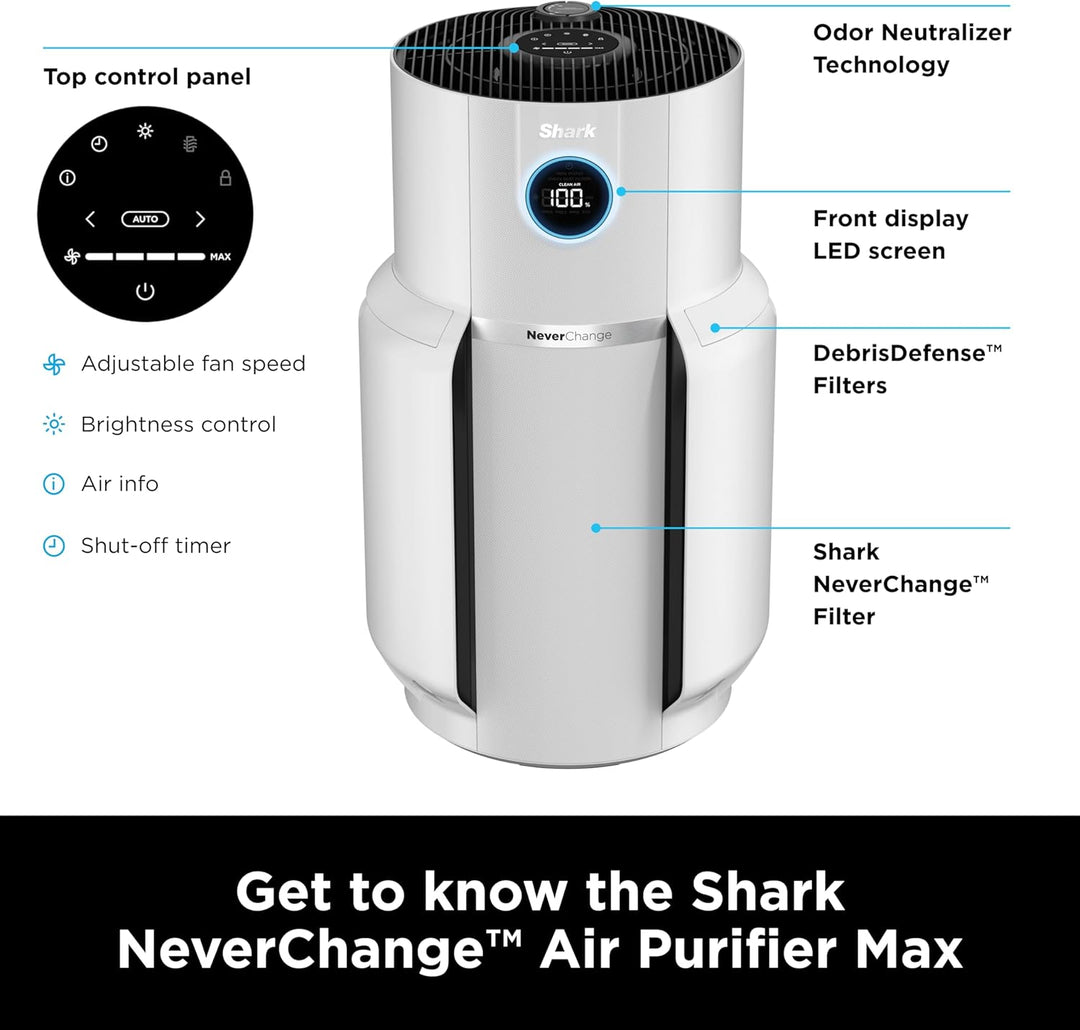 Refurbished Shark HP302 Never Change Air Purifier Max