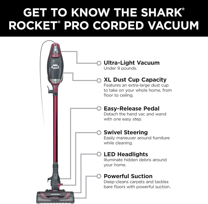 Refurbished Shark HV370C Rocket Pro Corded Stick Vacuum - Comet Red