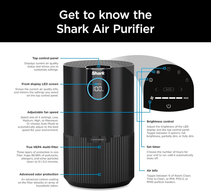 Refurbished Shark HP100 Air Purifier with Nano Seal HEPA - Charcoal Grey