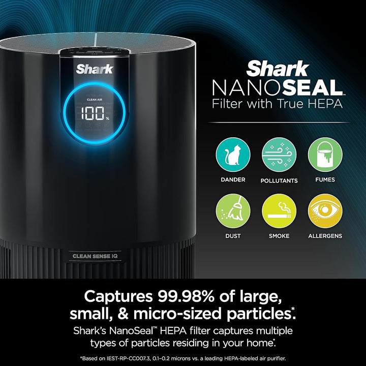 Refurbished Shark HP100 Air Purifier with Nano Seal HEPA - Charcoal Grey