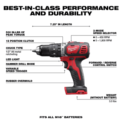 Milwaukee M18 Lithium-Ion sans fil - Combo Kit - 6 PC