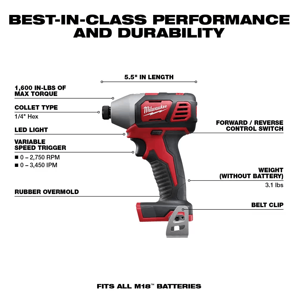 Milwaukee M18 Lithium-Ion sans fil - Combo Kit - 6 PC