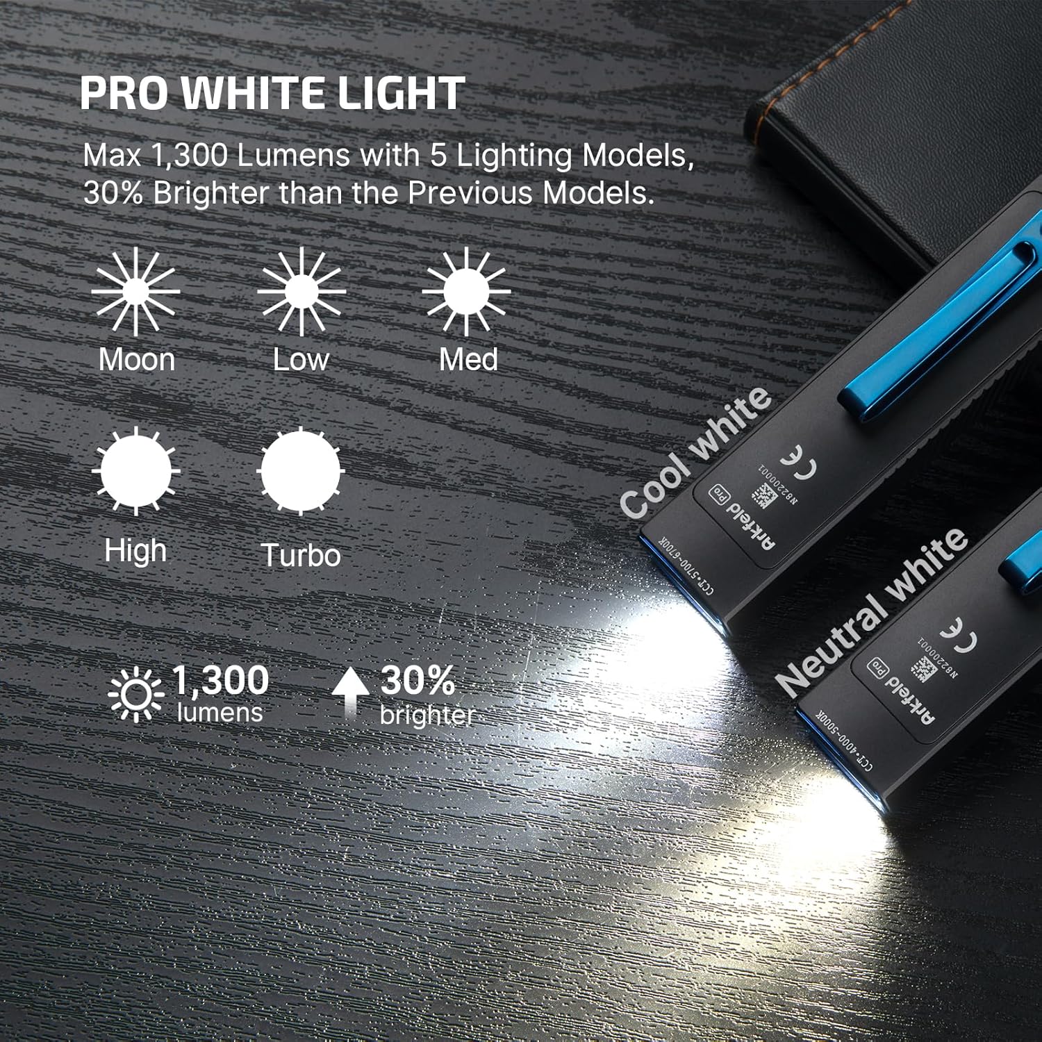Olight Arkfeld Pro EDC Rechargeable Flashlight 1300 Lumens with Green Beam  - Black Cool White