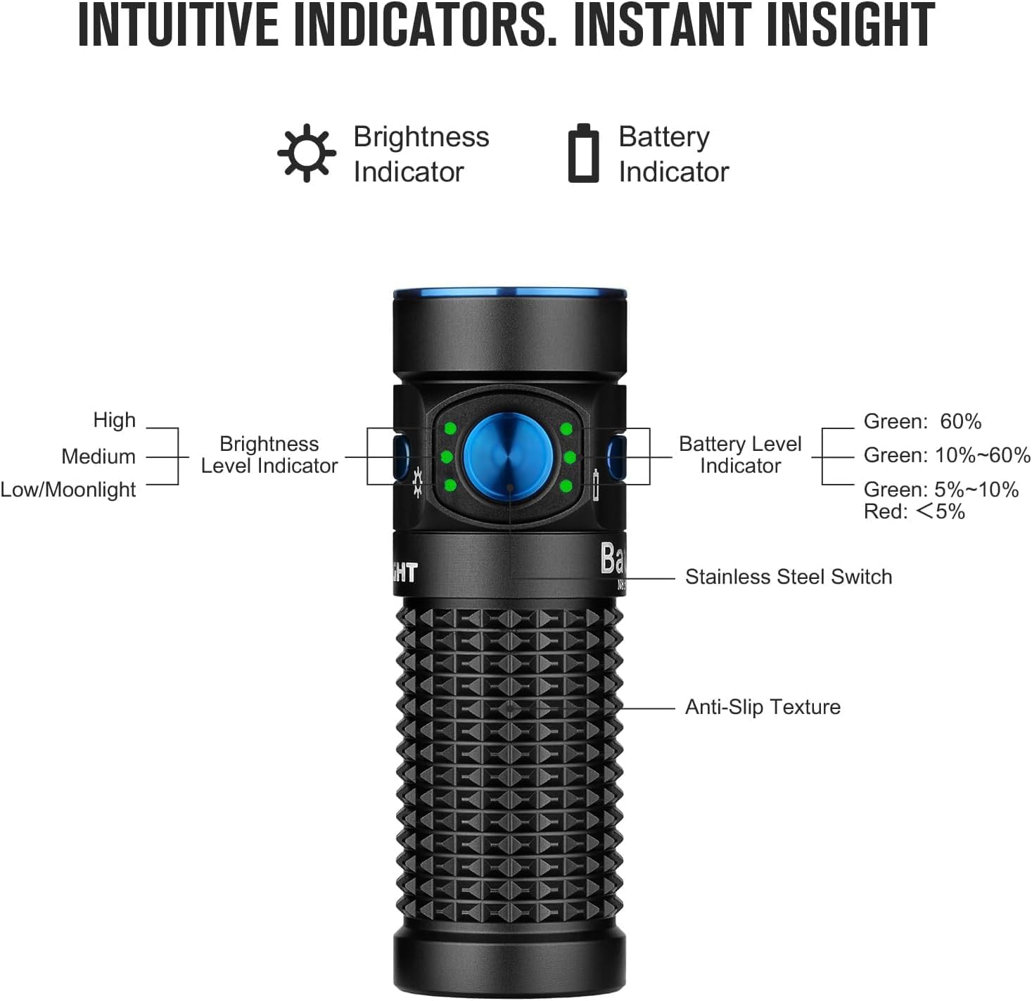 Olight Baton 4 Led Rechargeable Flashlight 1300 Lumens with Battery - Black