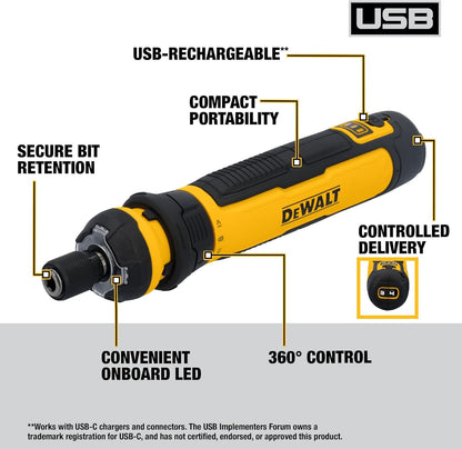 Dewalt Cordless Screwdriver with Flex Drive Control and Screwdriving Bits