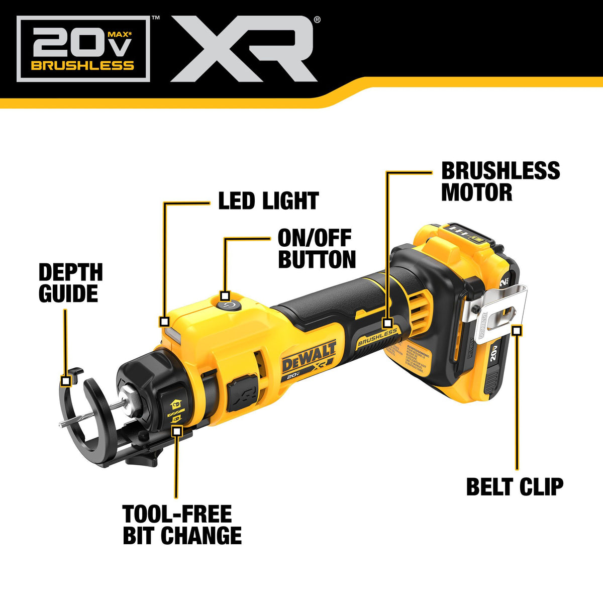 Dewalt 20V MAX Brushless Drywall Screwgun and Cut-Out Tool Combo Kit