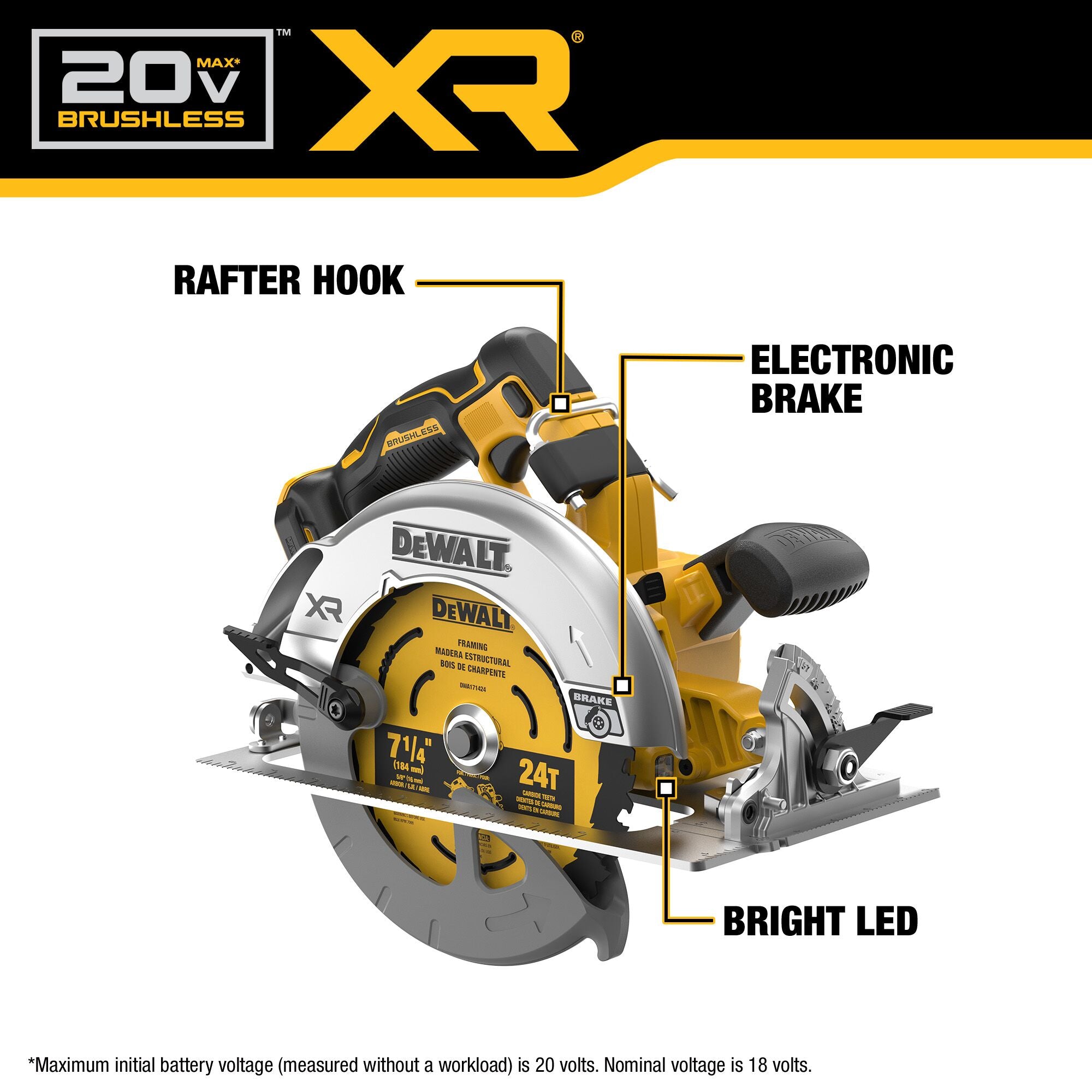 Dewalt 20V Max 7 1/4" Circ Saw - Tool Only