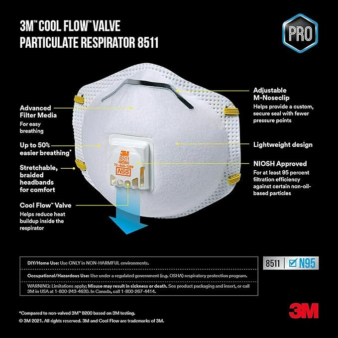 Respirateurs ventilés 3M Pro pour le ponçage et la fibre de verre - 8511H5-DC - 5 pièces