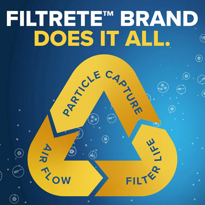 Filtrete 16 x 20 x 1 MPR300 Furnace Filter - 6 Pack