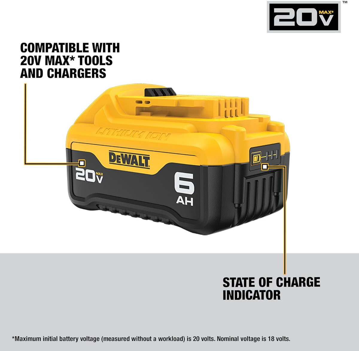 Batterie Dewalt 20V Max 6.0Ah Lithium Ion Premium