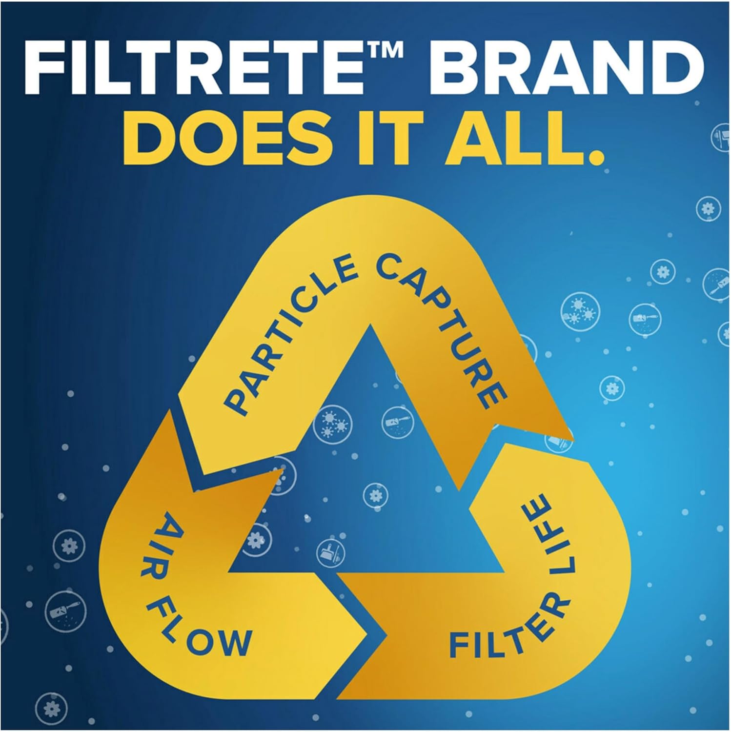 Filtre de four Filtrete 12 x 24 x 1 MPR1000 - Pack de 6