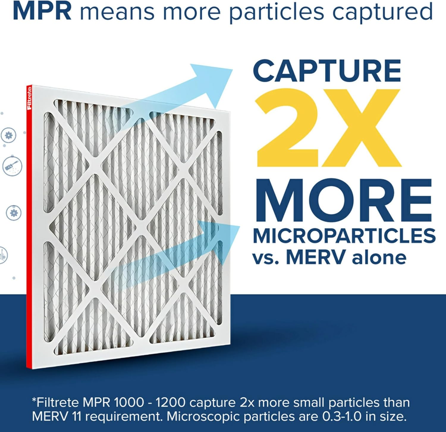 Filtrete 20 x 25 x 1 MPR1000 Furnace Filter - 2 Pack