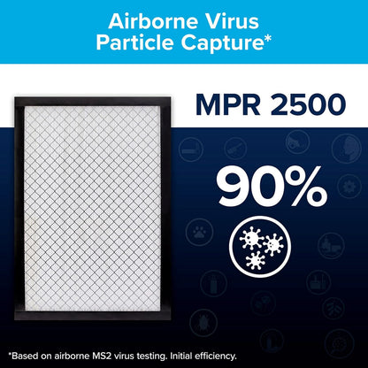 Filtrete 20 x 20 x 1 MPR2500 Furnace Filter - 6 Pack