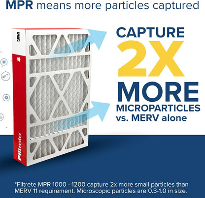 Filtre de four Filtrete 20 x 20 x 4 MPR1000 - 2 paquets