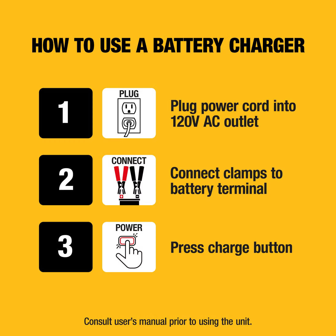 Dewalt Professional 10 Amp Battery Charger  with Battery Maintainer