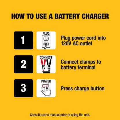 Dewalt Professional 10 Amp Battery Charger  with Battery Maintainer