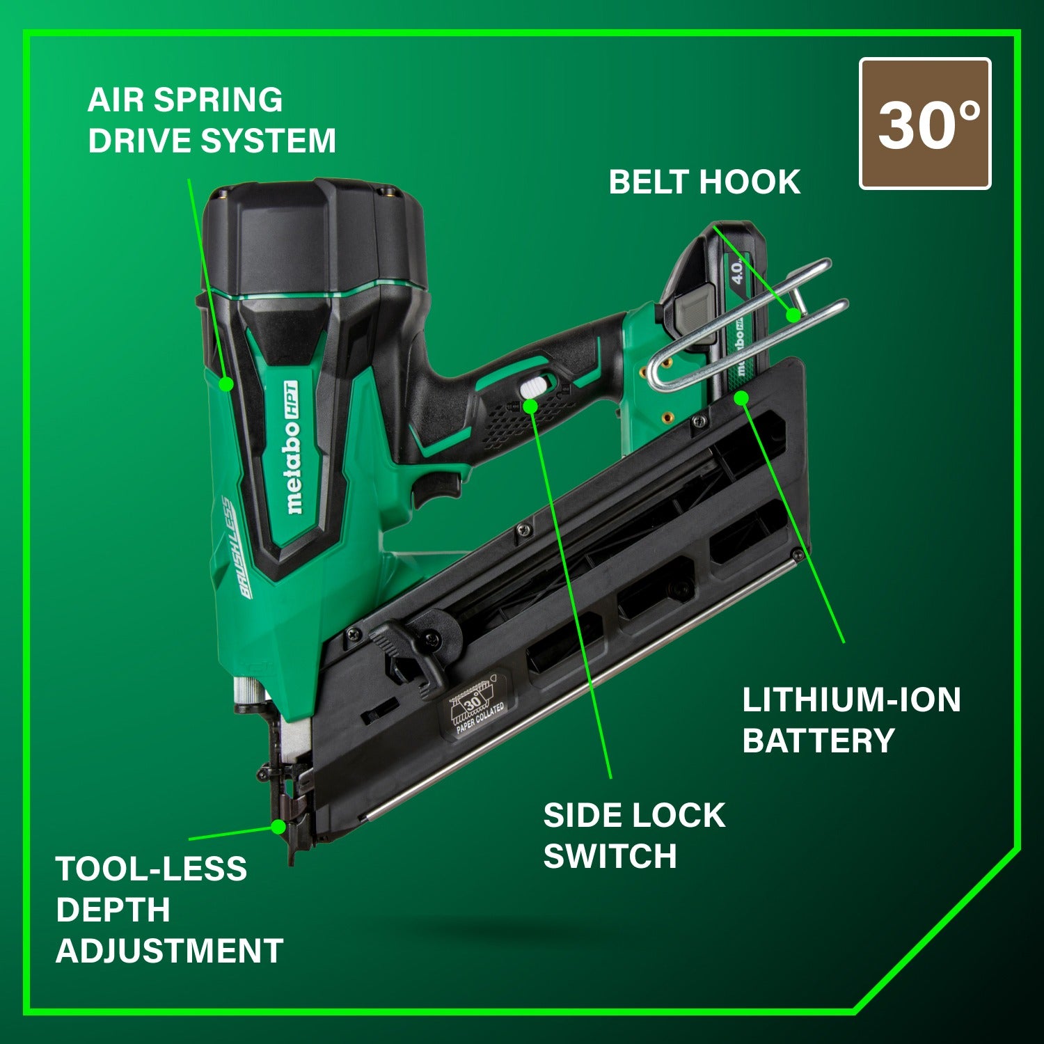 Metabo HPT 18V MultiVolt Cordless 30° Paper Tape Framing Nailer Kit