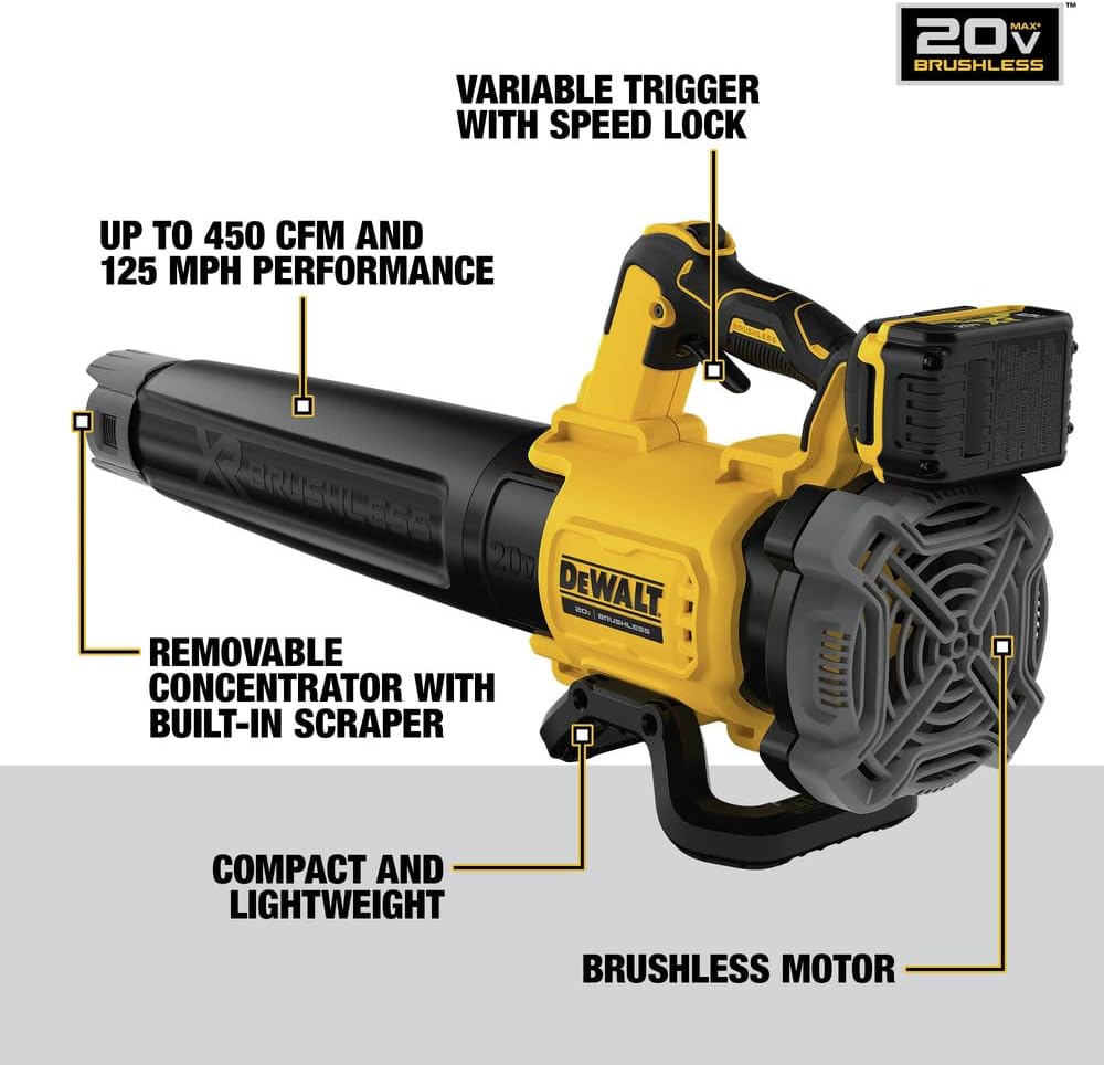 Dewalt 20V Max XR Leaf Blower