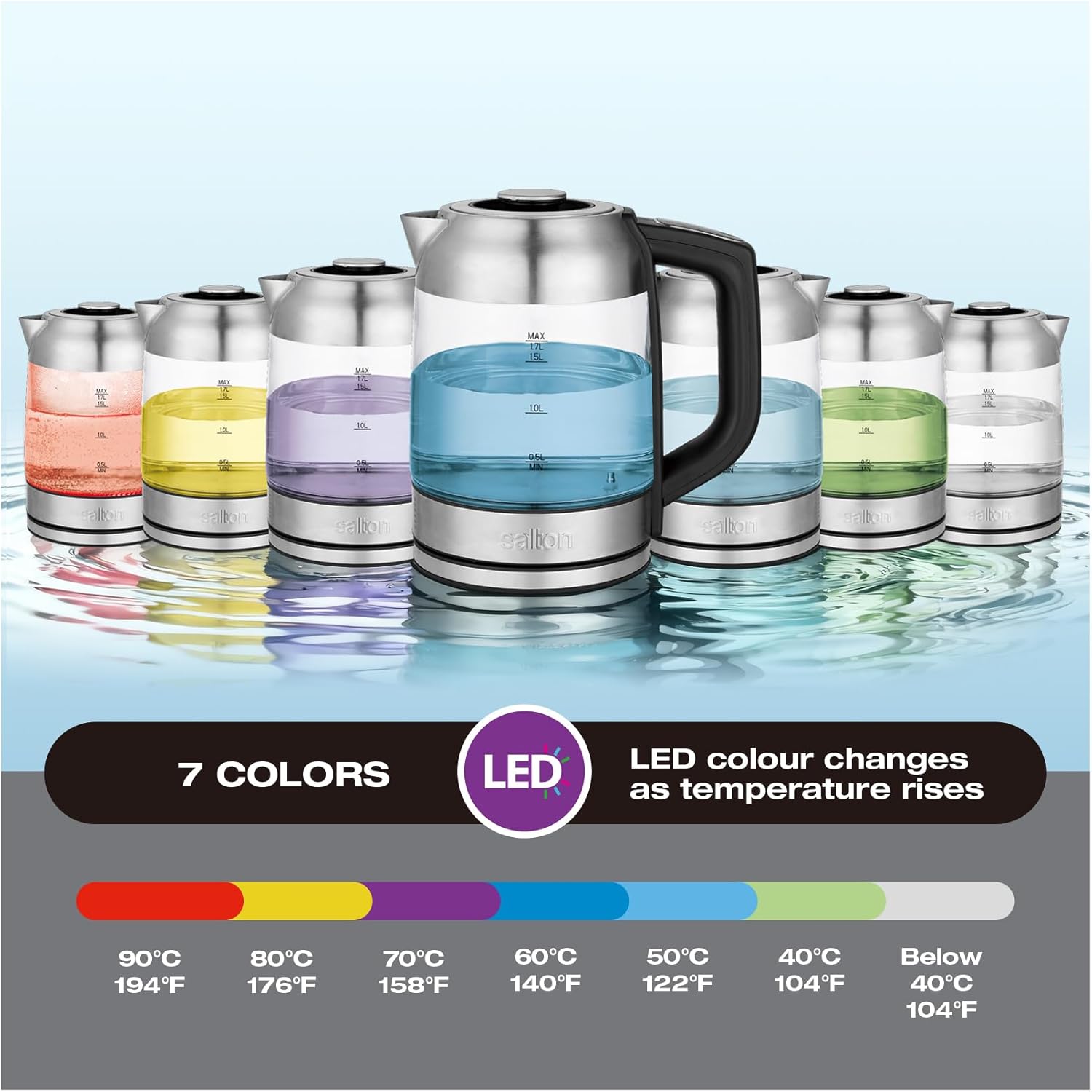 Salton Temperature Control Kettle & Tea Steeper 1.7 L