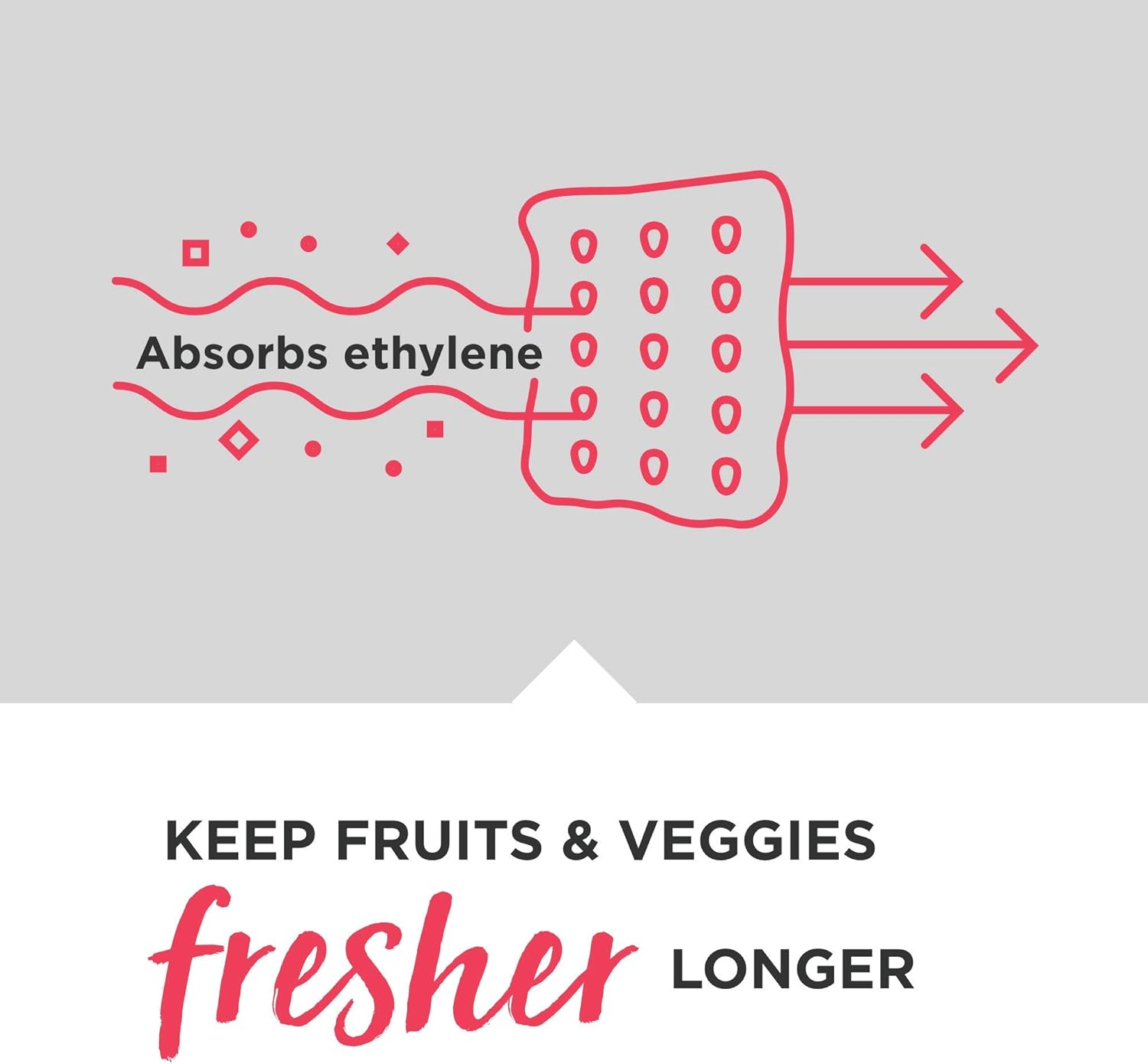 Frigidaire PureFresh Refillable Fruit & Veggie Saver