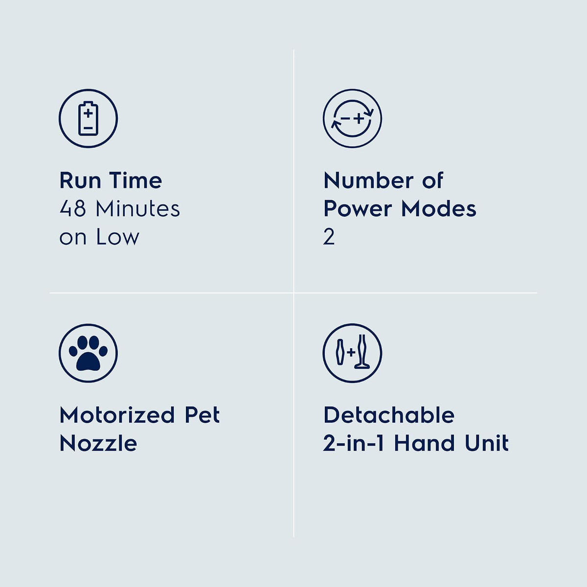 Electrolux Ergorapido Pet