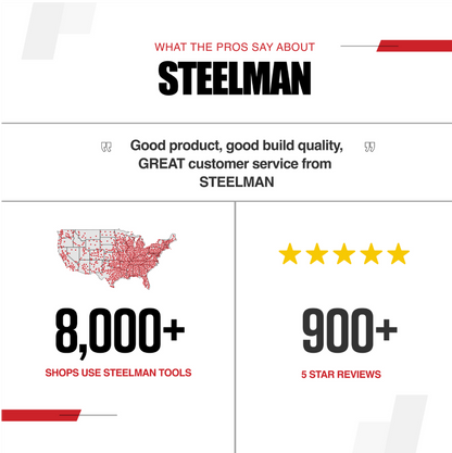 Steelman- 36" Telescoping 2.25" Round Steelman-Inspection Mirror