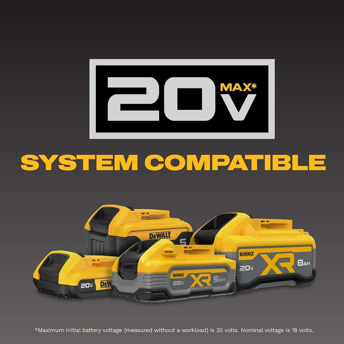 Dewalt 20V Max Battery & Charger Combo XR Powerpack